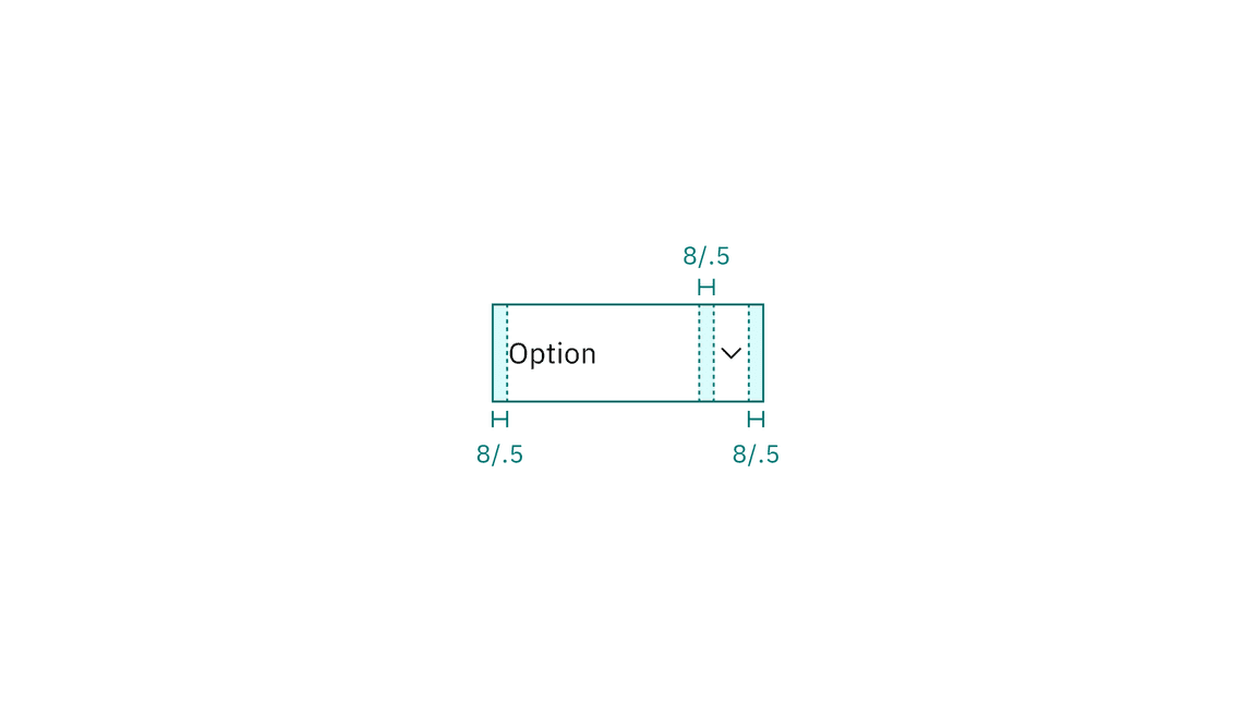 Structure and spacing measurements for default inline select